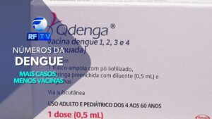 Dengue se agrava: Em Limeira casos aumentam 1.200%; vacinas têm aumento em procura